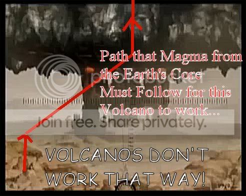 And there's no way those "legs" can support this whole thing, I mean, Come On!