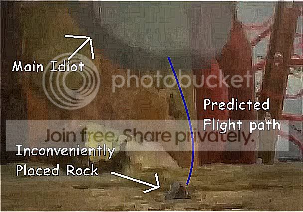 The Science of an Idiot's Pain...