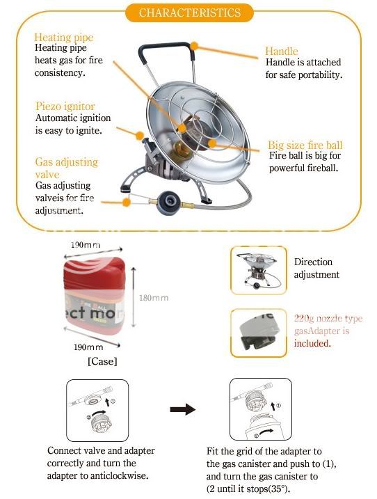 Camping, Fishing, Garden, Touring, BBQs & Picnics. A Heater can be 